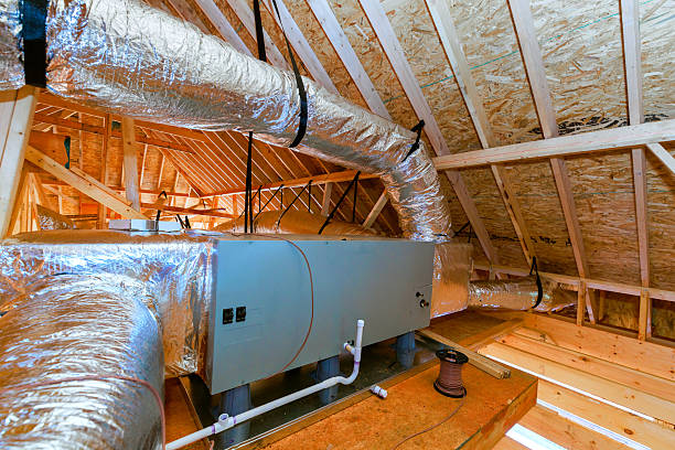 Top rated local Ductwork Repair specialists in Reno, OH